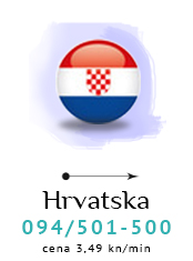 https://www.tvojastrolog.com/wp-content/uploads/2019/02/hrvatska.jpg